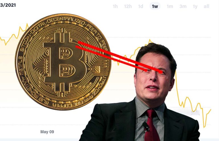 Elon Musk Condemns Bitcoin Pollution and Causes A Price Free Fall