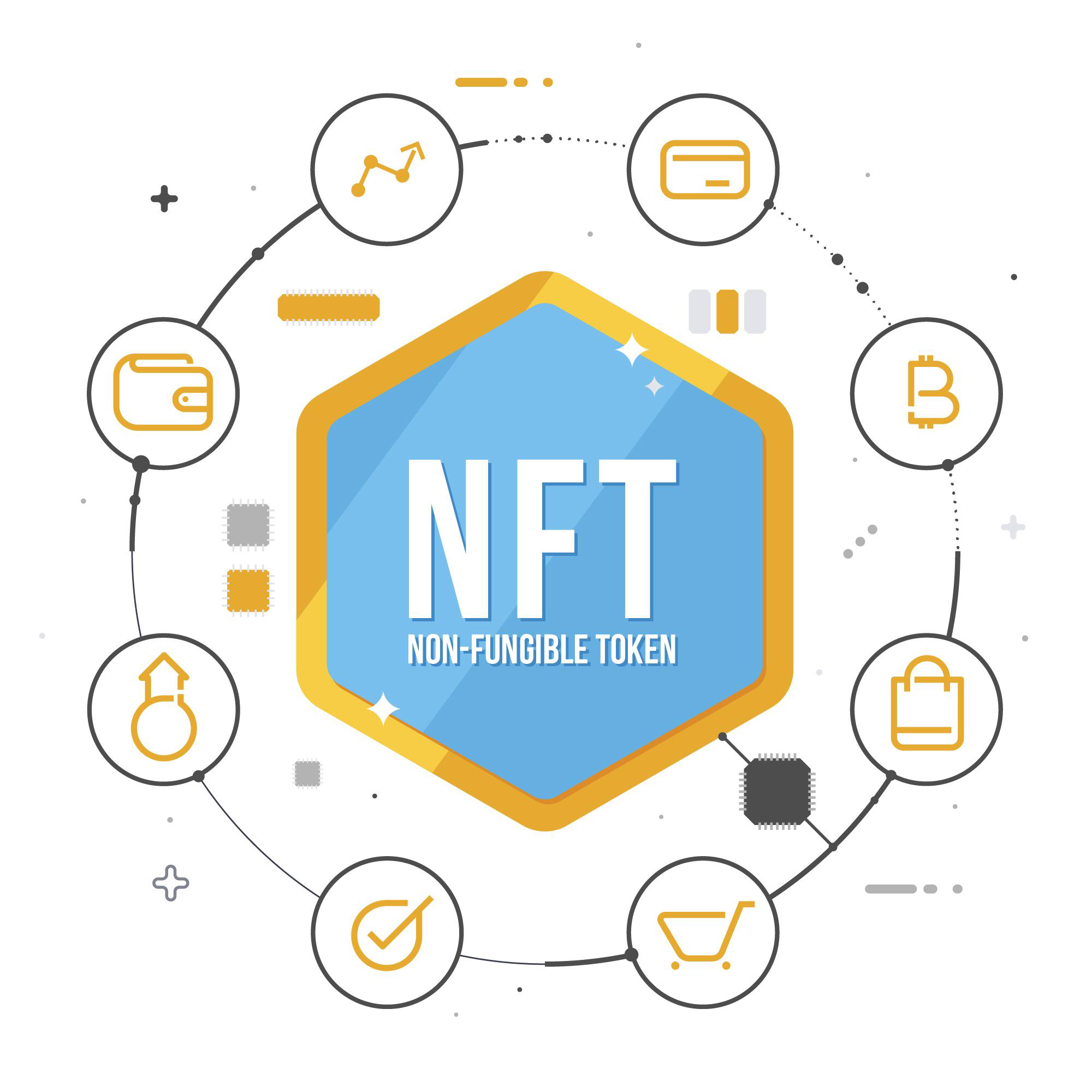 Guide to NFT