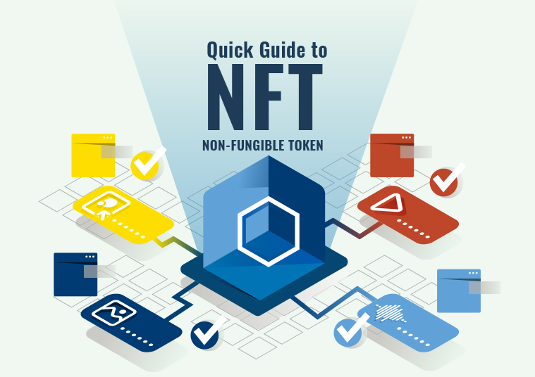 Quick Guide to NFT, All You Need to Know… To Get Your Mind Blown!